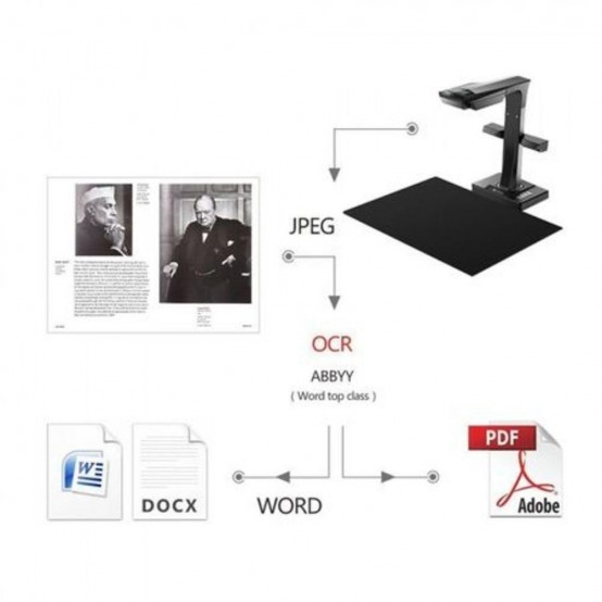 Scanner Czur ET16 Plus