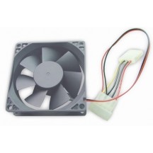 Ventilator Gembird FANCASE-4
