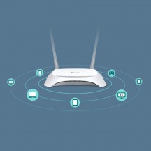 Router TP-Link TL-MR3420