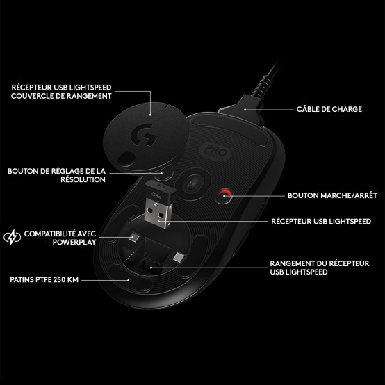 Mouse Logitech G Pro 910-005272