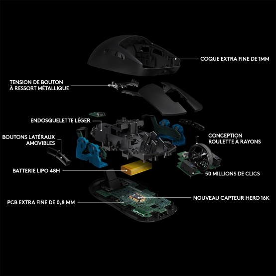 Mouse Logitech G Pro 910-005272