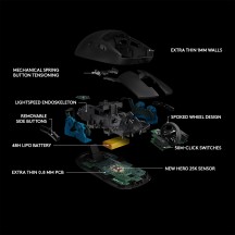 Mouse Logitech G Pro 910-005272