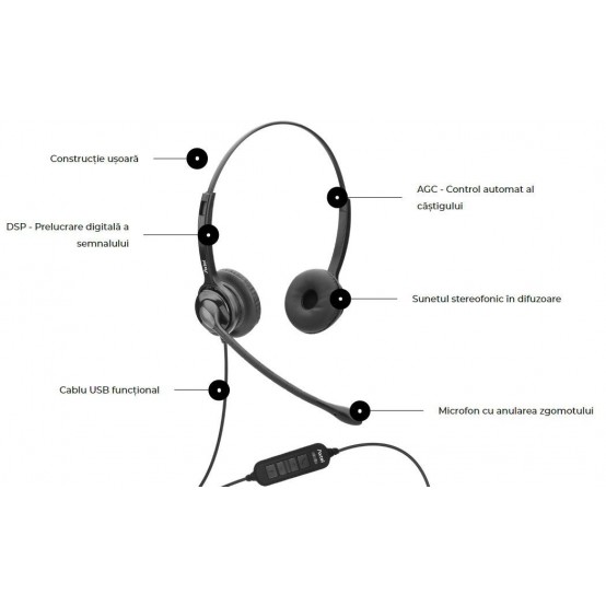Casca Axtel MS2 duo NC USB AXH-MS2D