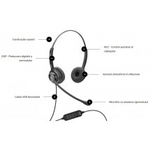 Casca Axtel MS2 duo NC USB AXH-MS2D