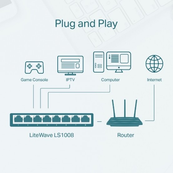 Switch TP-Link  LS1008