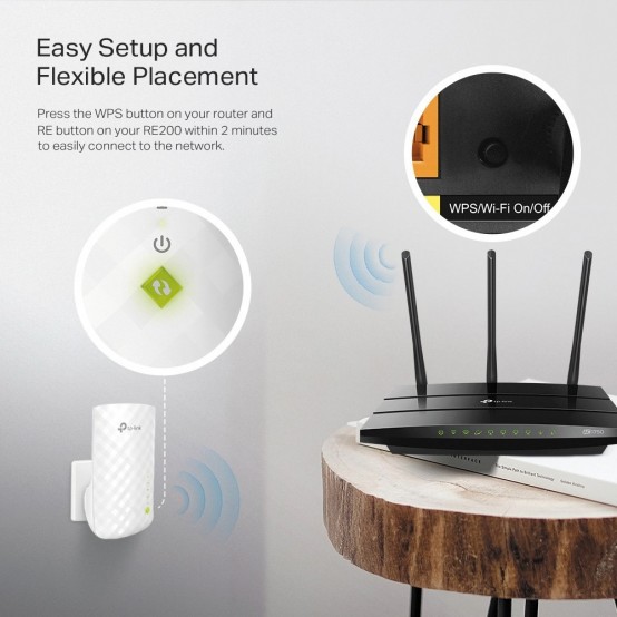 Access point TP-Link RE200