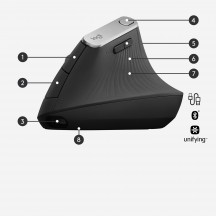 Mouse Logitech MX Vertical 910-005448