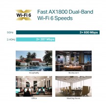 Access point TP-Link EAP610