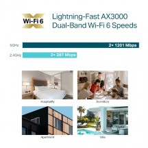 Access point TP-Link EAP650-Wall