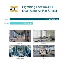 Access point TP-Link EAP653