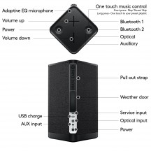 Boxe Logitech Ultimate Ears HYPERBOOM 984-001688