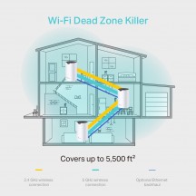 Router TP-Link  DECO S4(3-PACK)