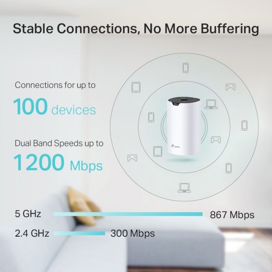 Router TP-Link  DECO S4(3-PACK)