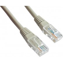 Cablu Gembird PP12-20M