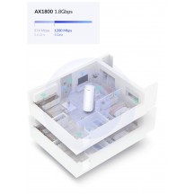 Access point D-Link  DAP-X1860
