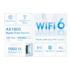 Access point TP-Link  RE600X