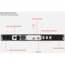 UPS Vertiv Edge 1000 EDGE-1000IRM1U
