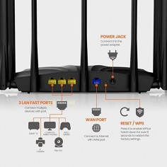 Router Tenda  AC23 2