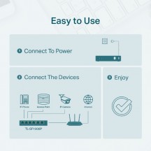 Switch TP-Link  TL-SF1006P