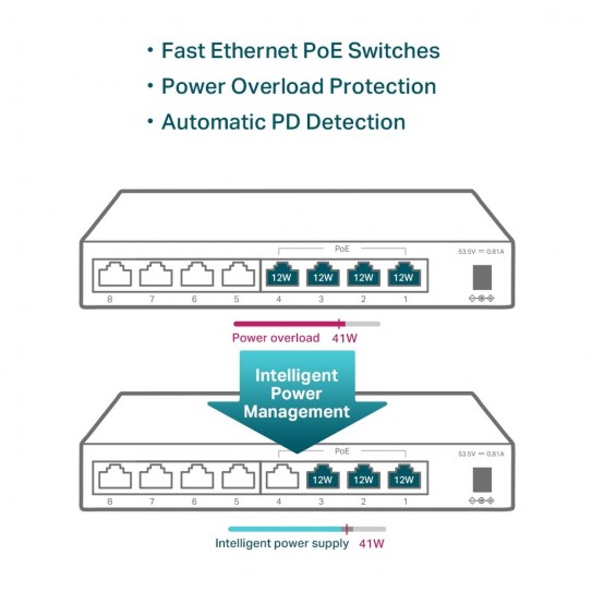 Switch TP-Link  TL-SF1008LP