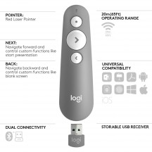 Presenter Logitech R500s Laser Pointer Presentation Remote 910-006520