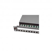 Patch panel Molex PID-00030