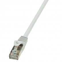 Cablu LogiLink CP1032D