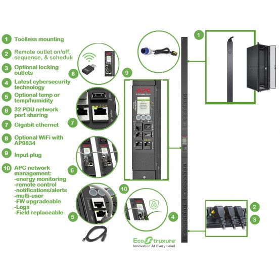 Prelungitor APC  APDU9959EU3