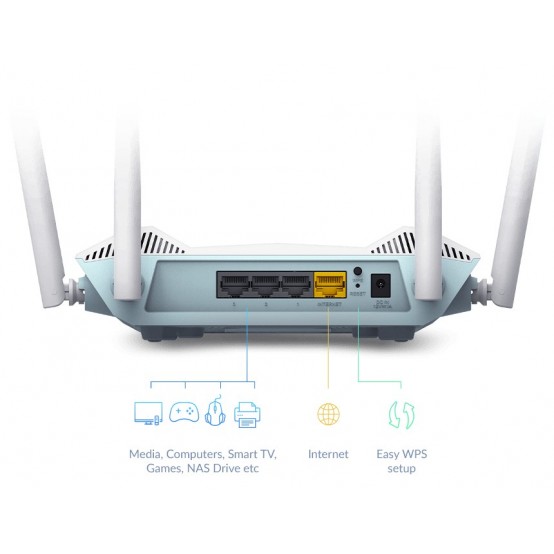 Router D-Link  R15