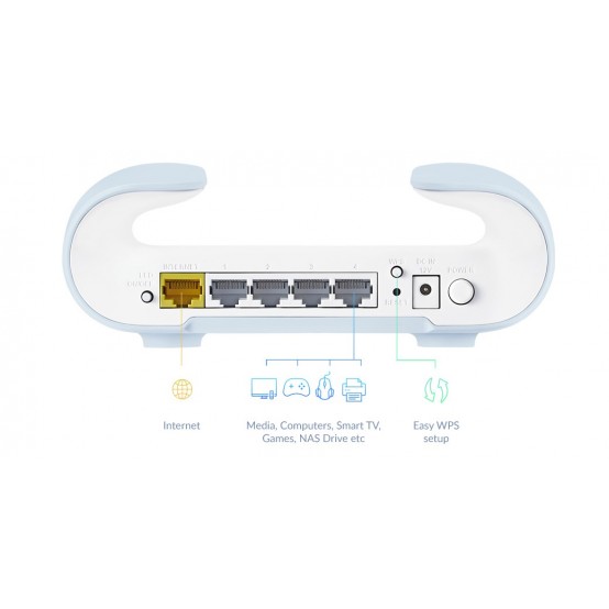 Router D-Link  M30