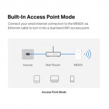 Access point Mercusys Range Extender ME60X