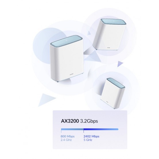 Router D-Link EAGLE PRO AI AX3200 Mesh System M32-2