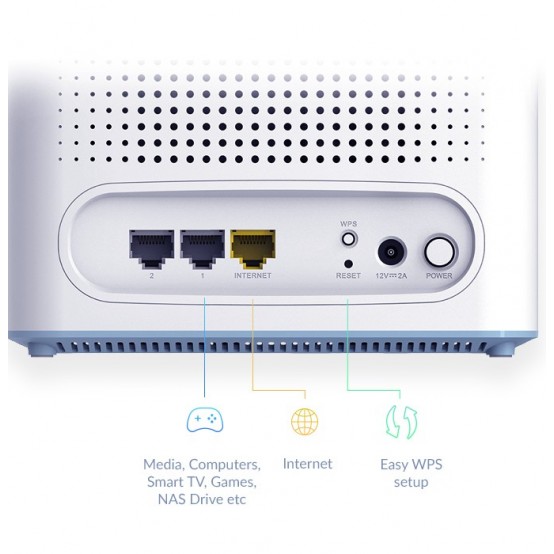 Router D-Link EAGLE PRO AI AX3200 Mesh System M32-2