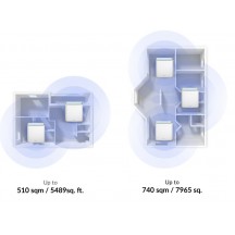 Router D-Link EAGLE PRO AI AX3200 Mesh System M32-2