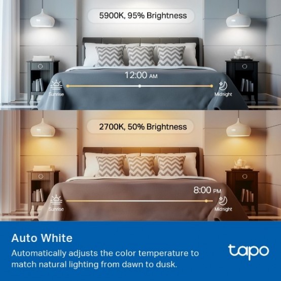 Bec TP-Link  Tapo L535E