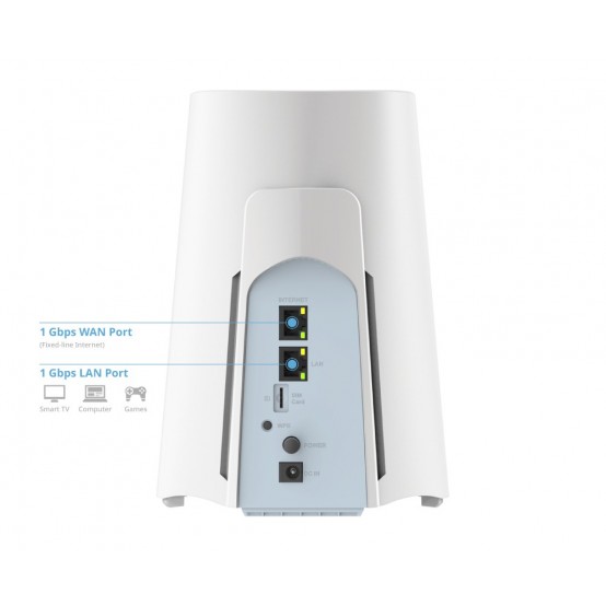Router D-Link  G530V2