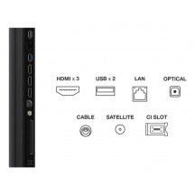Televizor TCL  75C69KS