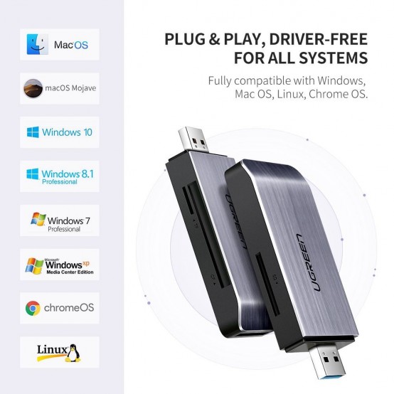 Card reader Ugreen CM180 50541