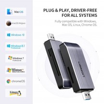 Card reader Ugreen CM180 50541