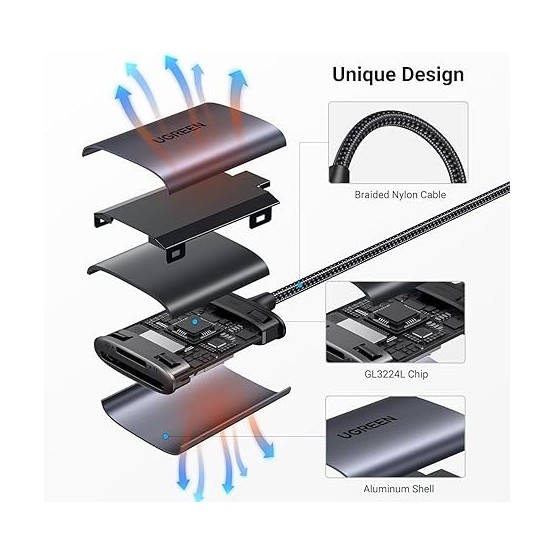 Card reader Ugreen CM401 80888