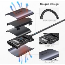 Card reader Ugreen CM401 80888