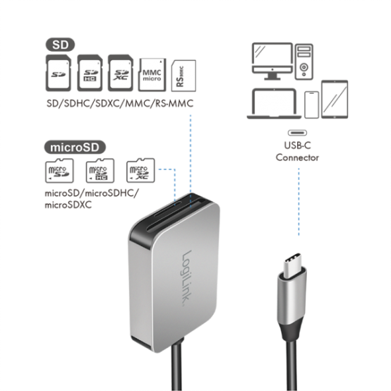 Card reader LogiLink  CR0050