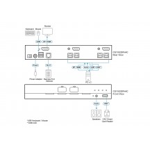 Switch KVM ATEN  CS1182DPH4C-AT-G