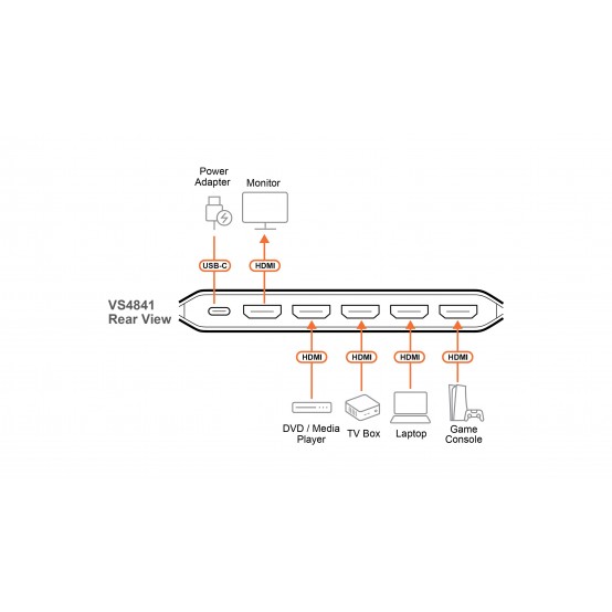Switch KVM ATEN  VS4841-AT