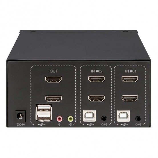 Switch KVM Manhattan  153522