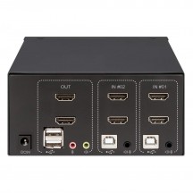 Switch KVM Manhattan  153522