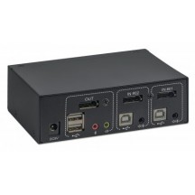 Switch KVM Manhattan  153546