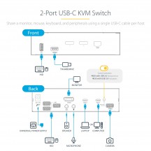 Switch KVM StarTech.com  SV231DPUCA