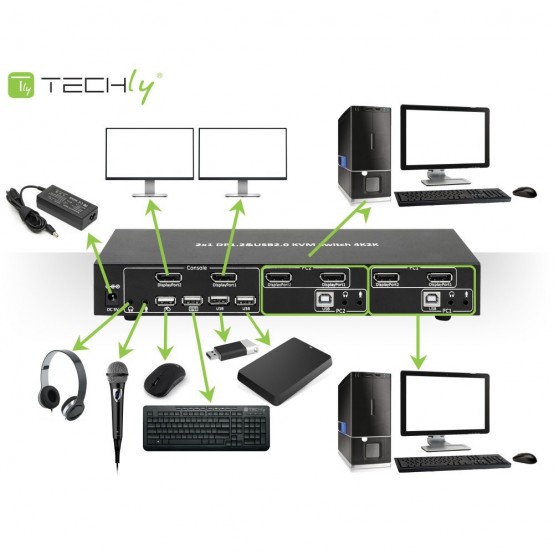 Switch KVM Techly  IDATA DP-KVM2