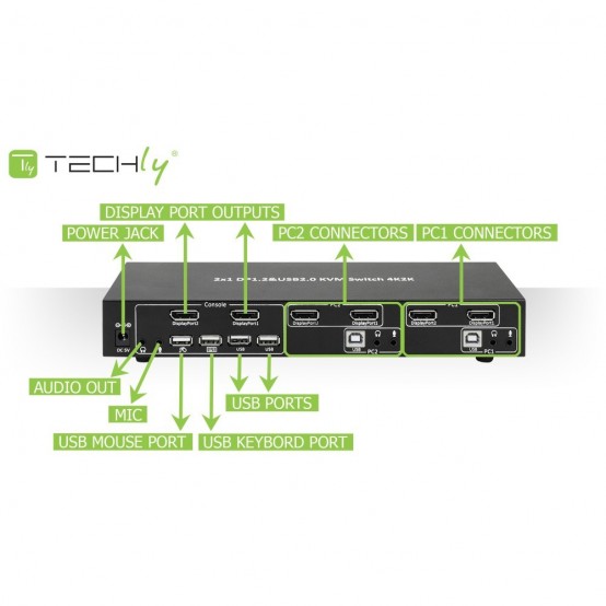 Switch KVM Techly  IDATA DP-KVM2